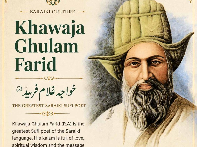 Khawaja Ghulam Farid